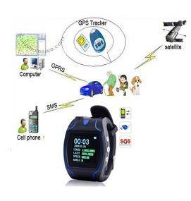 Spy Gps Tracker Watch Mobile in Mumbai