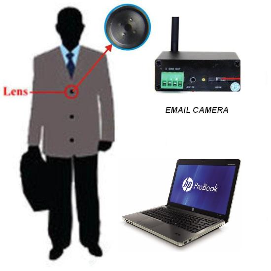 Spy E Mail Camera 